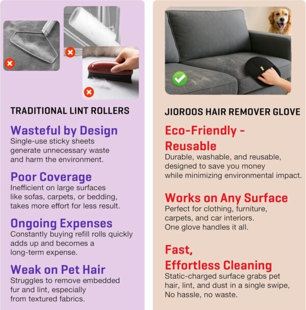 11 Gants d'épilation pour chats et chiens