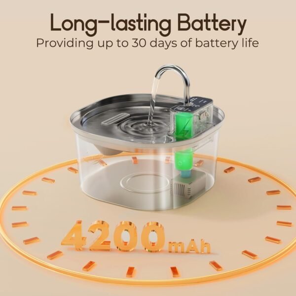 57 Stainless Steel Cat Water Fountain